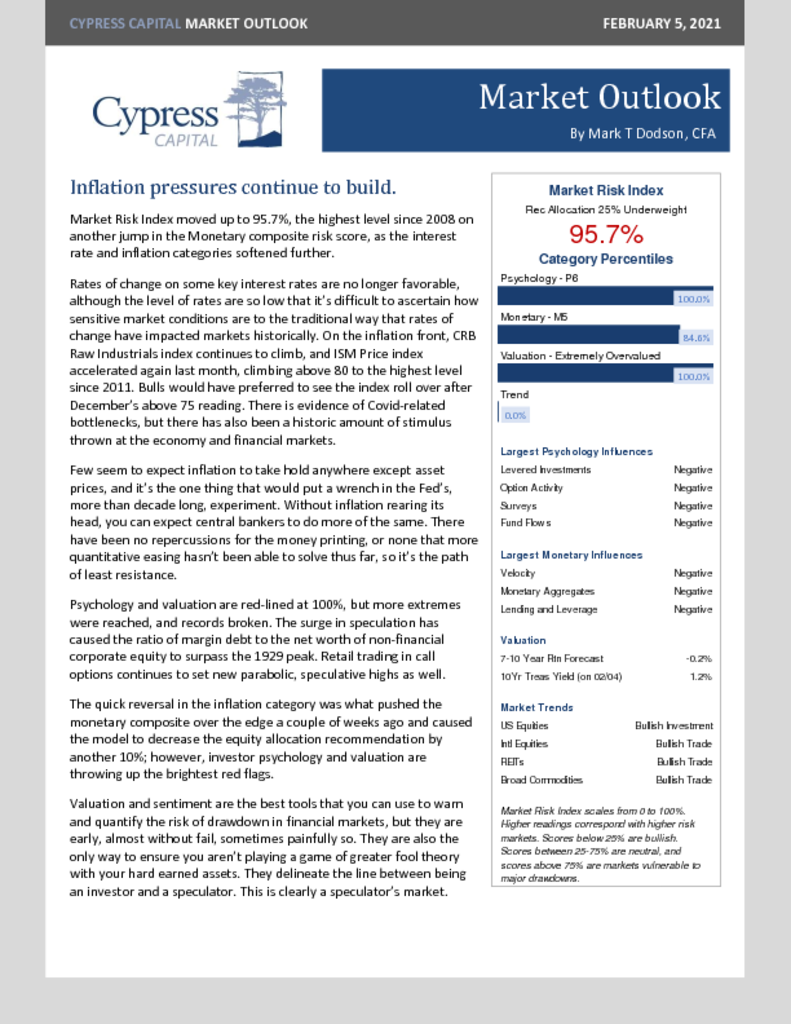 Market Outlook – Inflation pressures continue to build