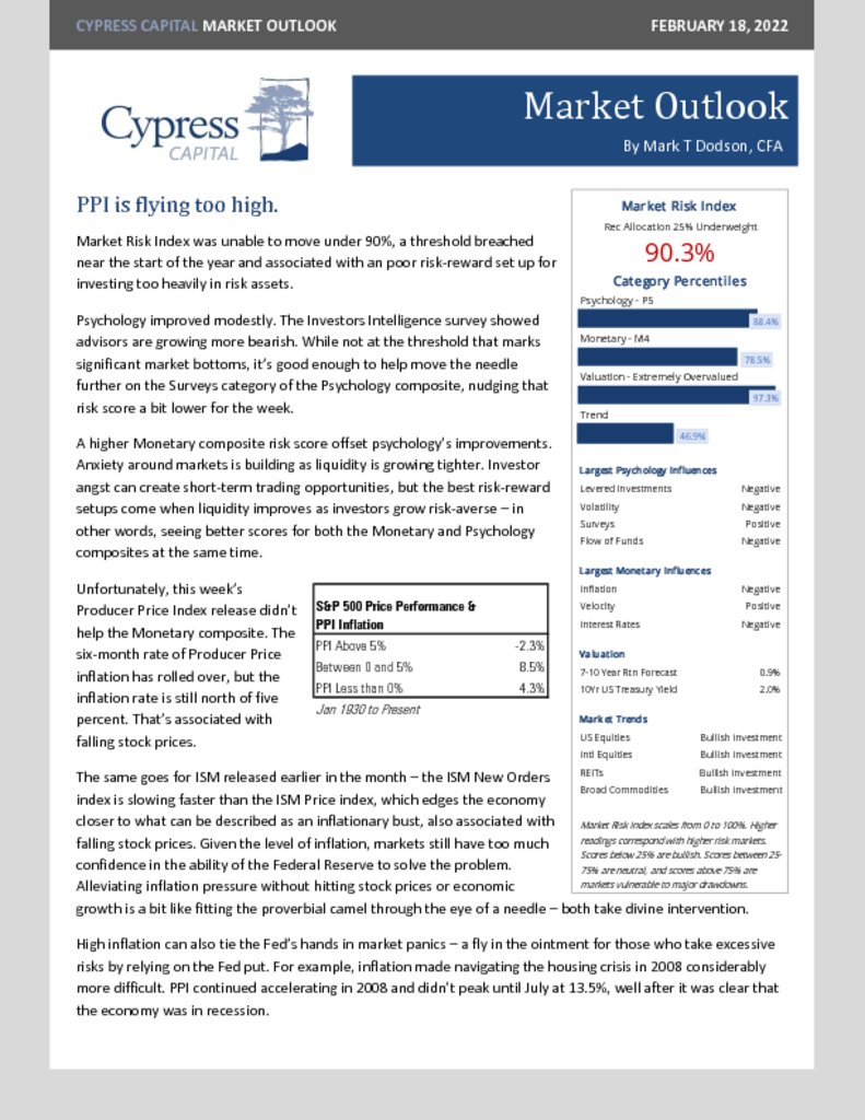 Market Outlook – PPI is flying too high.