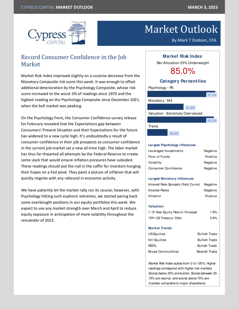 Market Outlook – Record Consumer Confidence in the Job Market